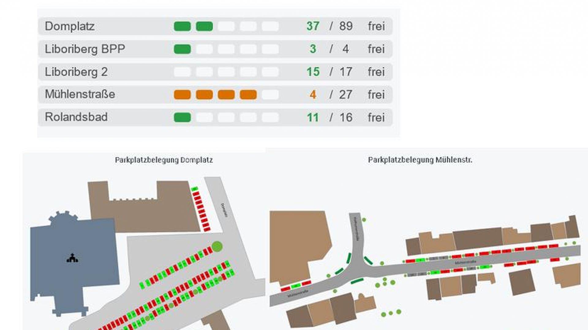 Echtzeitdaten aus dem LoRaWAN-Netz für den Abfallentsorgungs- und Stadtreinigungsbetrieb in Paderborn